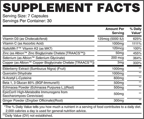 Apollon Nutrition Resistance V2 Label