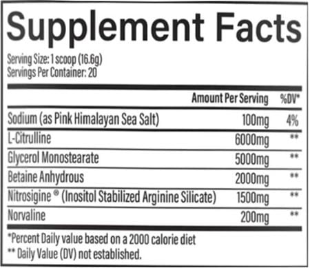 Frenzy Labs Outburst Label