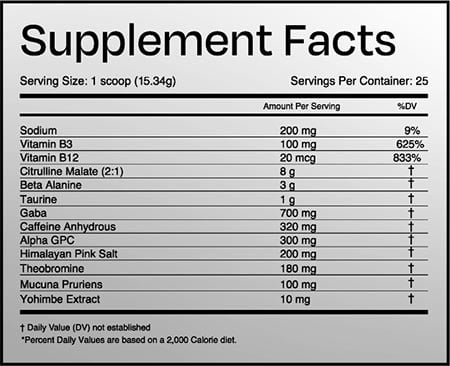 Mile Supplements Fyr Label