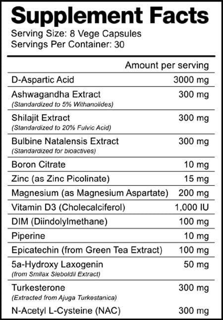 Pack Nutrition Test Booster Primal Label