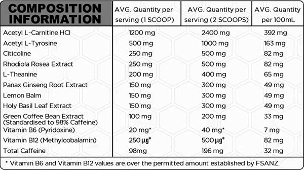 Xclibre Balance Label