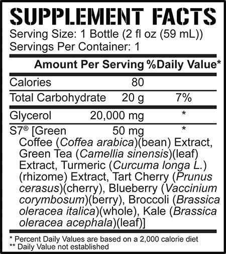 5 Percent Pump Shot Label