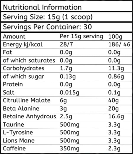 Bold Nutrition Fury Label