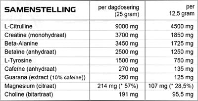 Clean Nutrition De Beuker V4 Label