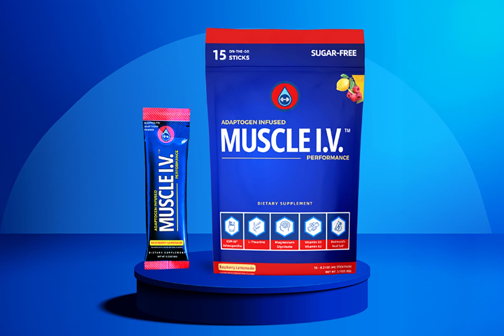 Muscle Iv Kickstarter