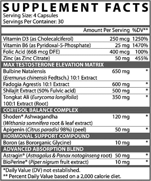 Nutrex Alpha T Magnum Label