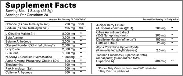 Ommi Holy Energy Label