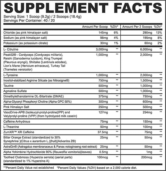 Cement Factory Full Churn Label