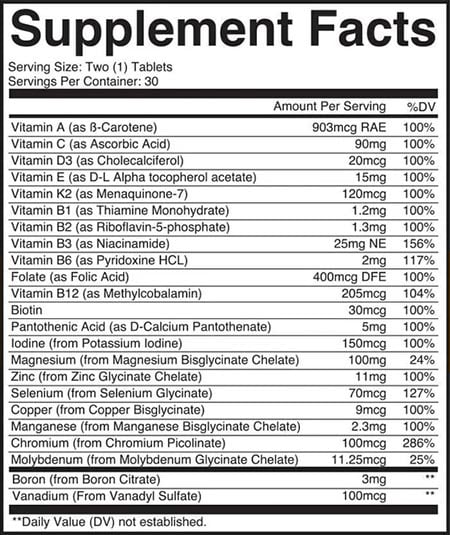 Condemned Labz Multi Vitamin Label