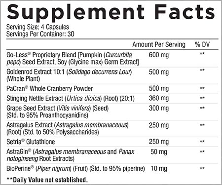 Core Lifeline Kidney Label