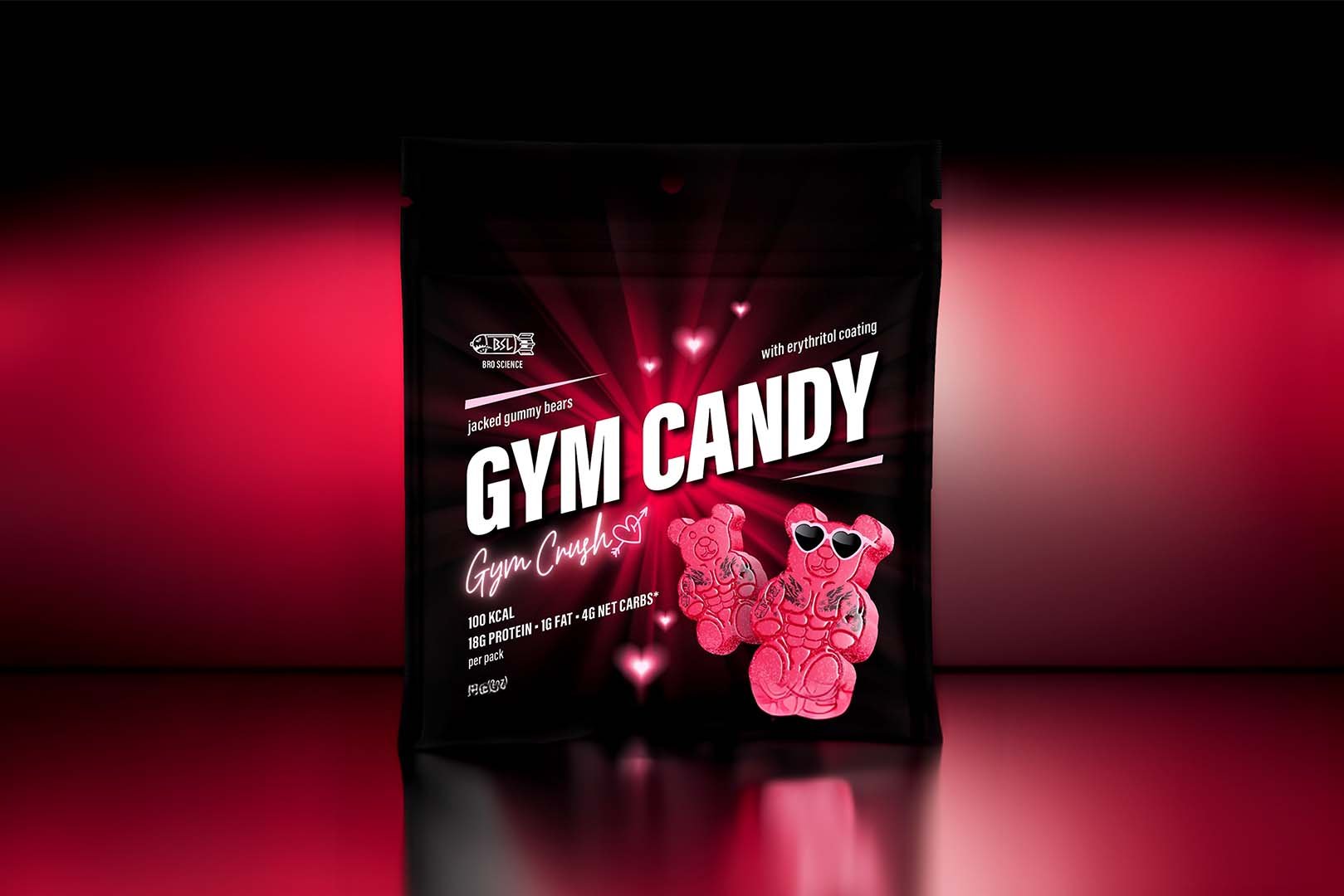 Gym Crush Gym Candy