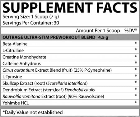 Nutrex Outrage 2025 Label