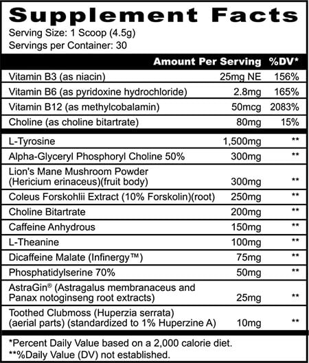 Panda Focus V3 Label