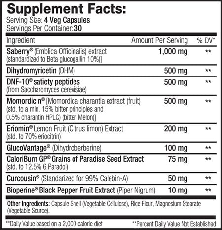 Sns Lean Glp Label