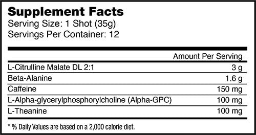 Squish Energy Pre Workout Label