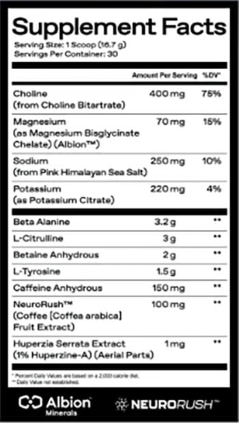 One Of One Sport Pre Workout Label