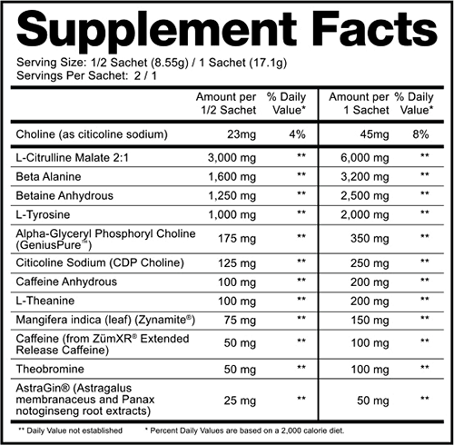 Pack Nutrition Loaded Pre Workout Label