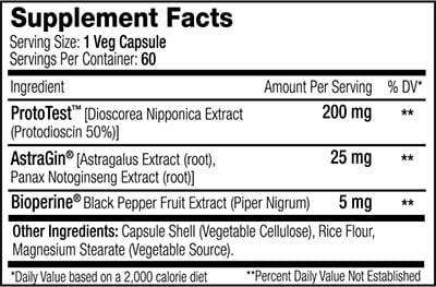 Sns Prototest Xt Label