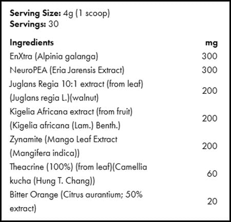 Supplement Needs Pre Stim Label